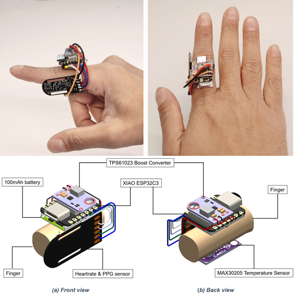 MASC wearable infectious disease detection platform